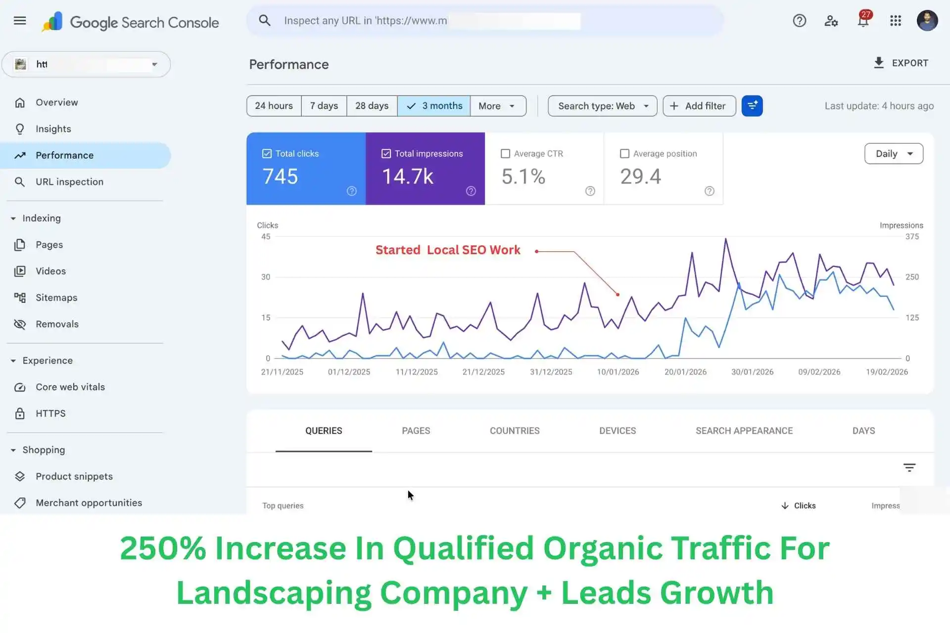 Home 25 Local SEO Case Study For Landscaping Company Website