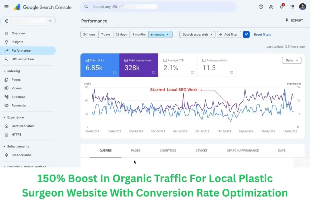 GBP Optimization 5 Local SEO Case Study For Plastic Surgeon Website